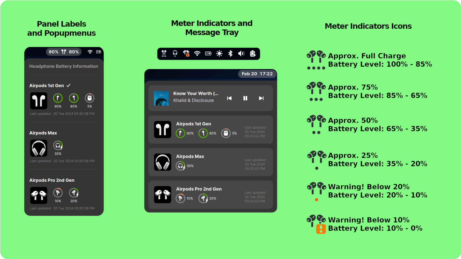 Airpod Battery Monitor GNOME Shell Extensions